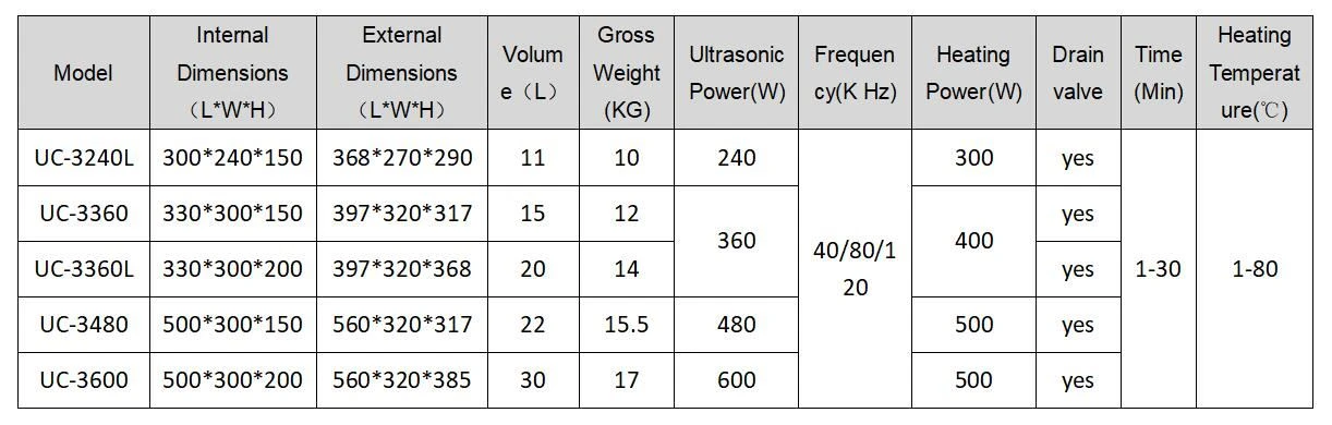 laboratory Medical Ultrasonic Cleaner